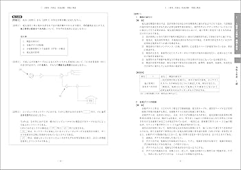 1級・2級電気通信工事施工管理 第二次検定問題解説集2024年版